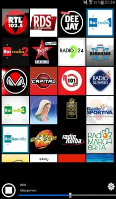 Radios Italia android App screenshot 1